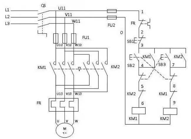 图为三相异步电机是怎么实现正反转电气原理图